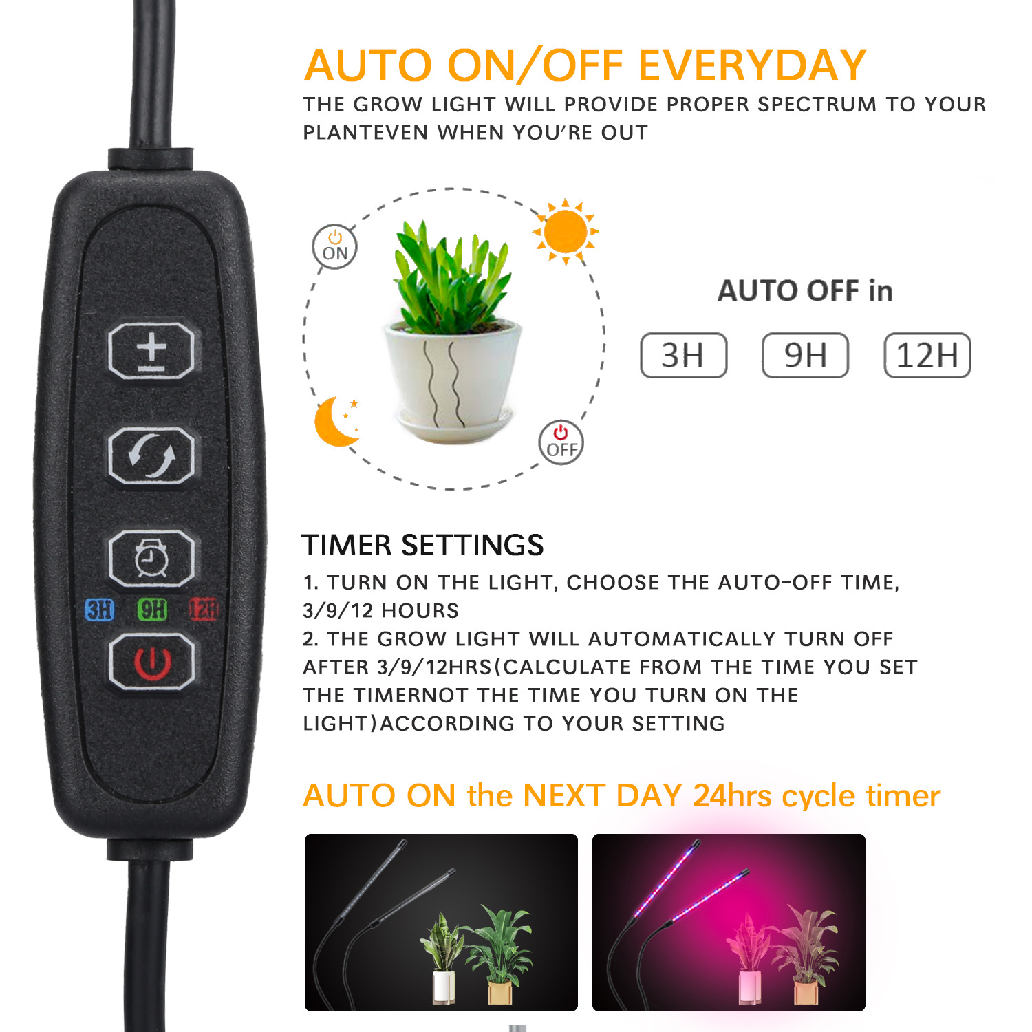USB LED Plant Grow Light Indoo - огляд і ціна Plant Growth Regulator