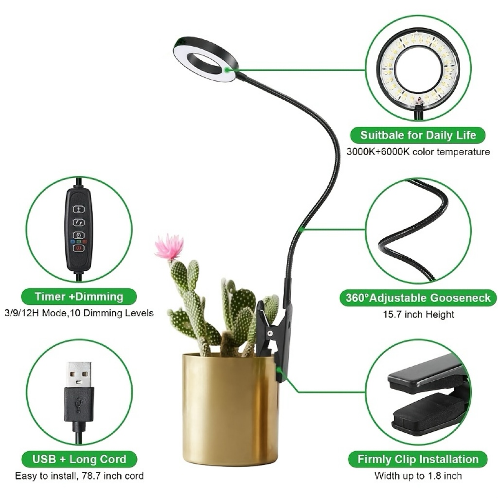2-in-1 LED Grow Light & Readin - огляд і ціна Plant Growth Regulator
