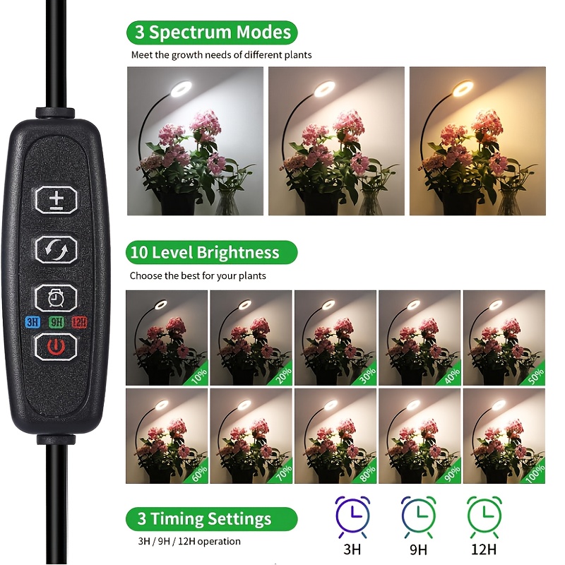 2-in-1 LED Grow Light & Readin - огляд і ціна Plant Growth Regulator
