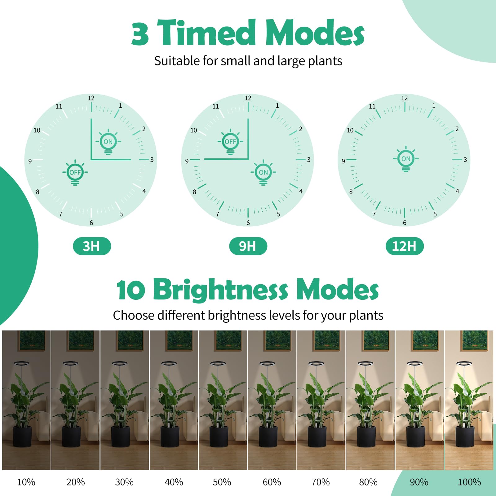 Plant Grow Light, Height Adjus - огляд і ціна Plant Growth Regulator